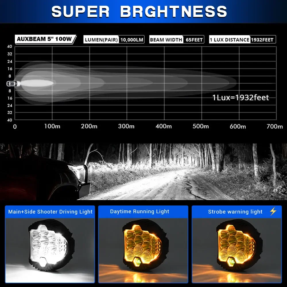 3inch Led Search Bar Wok Light High Beam Headlights 120W Miles Motorcycle Proj