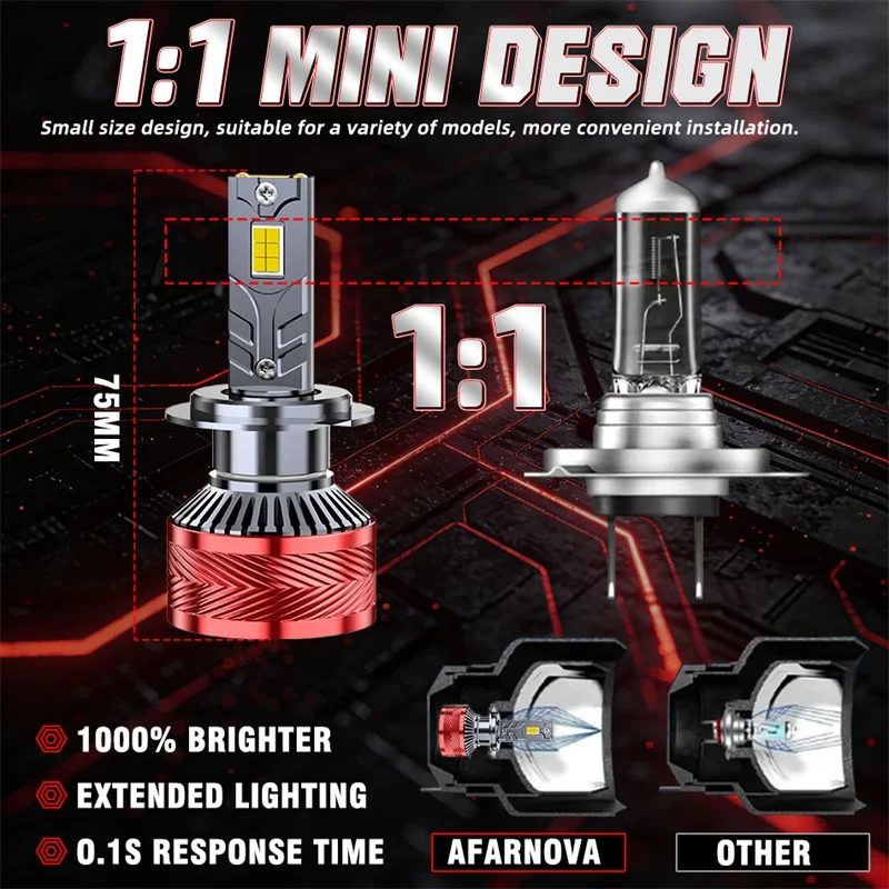 3000W 3500000LM H7 H4 LED 헤드라이트 고출력 9970 CSP 칩 캔버스 H1 H11 9005 HB3 9006 HB4 터보 램프 자동차 LED 헤드램프 4300K