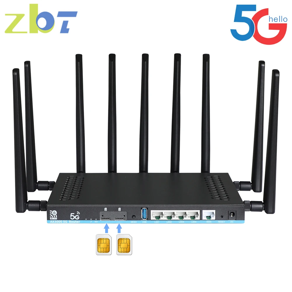 ZBT Viadal Szimuláció rty 5G Forgalomirányító 2*SIM wifi6 3000mbps openwrt DDR4 1GB 1000mbps Megye USB3.0 5G Modem MU-MIMO 4T4R antenne wifi Reklámozó