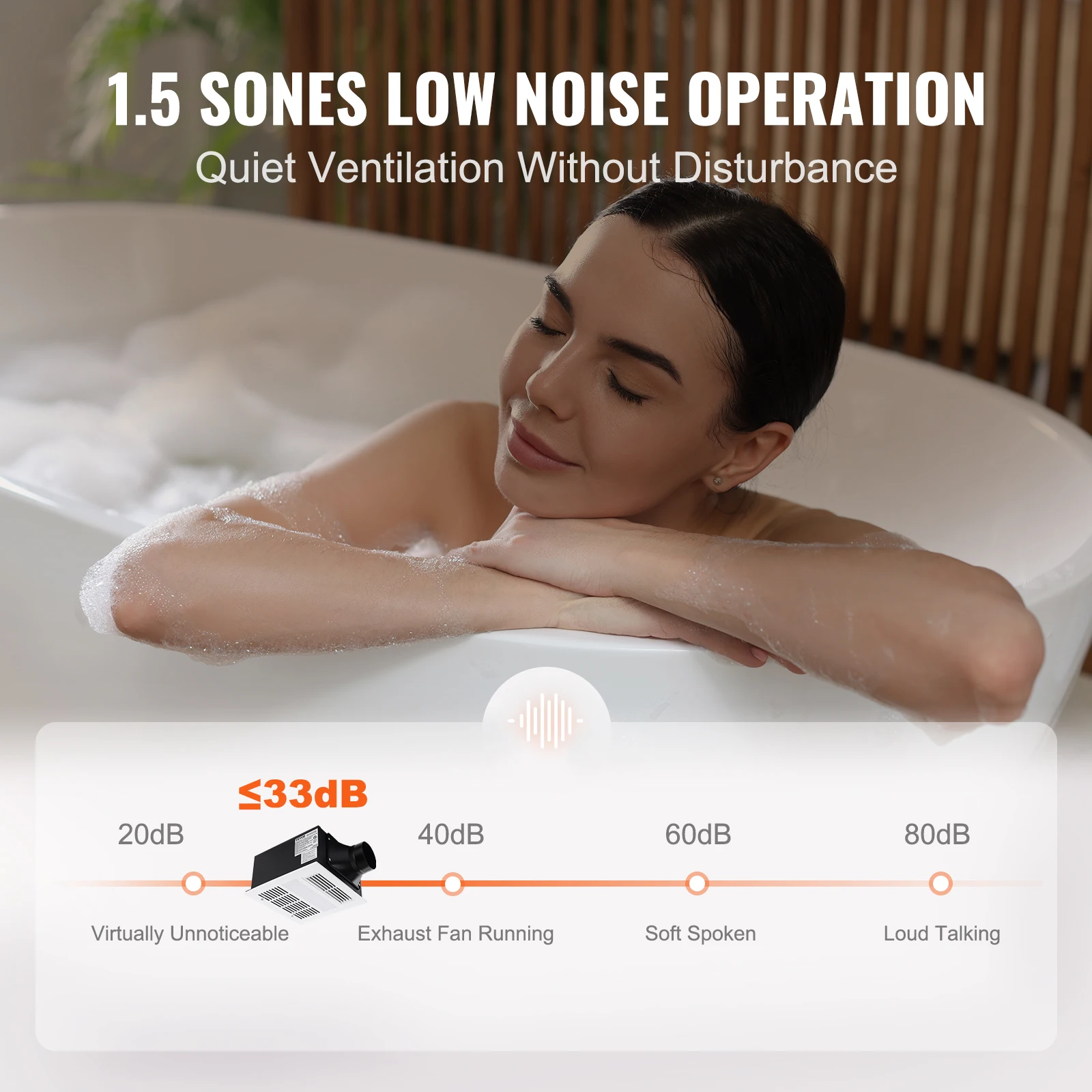 Bathroom Exhaust Fan 80/110CFM Ventilation 1.5sones Low Noise Operation Energy-Saving Bathroom Ceiling