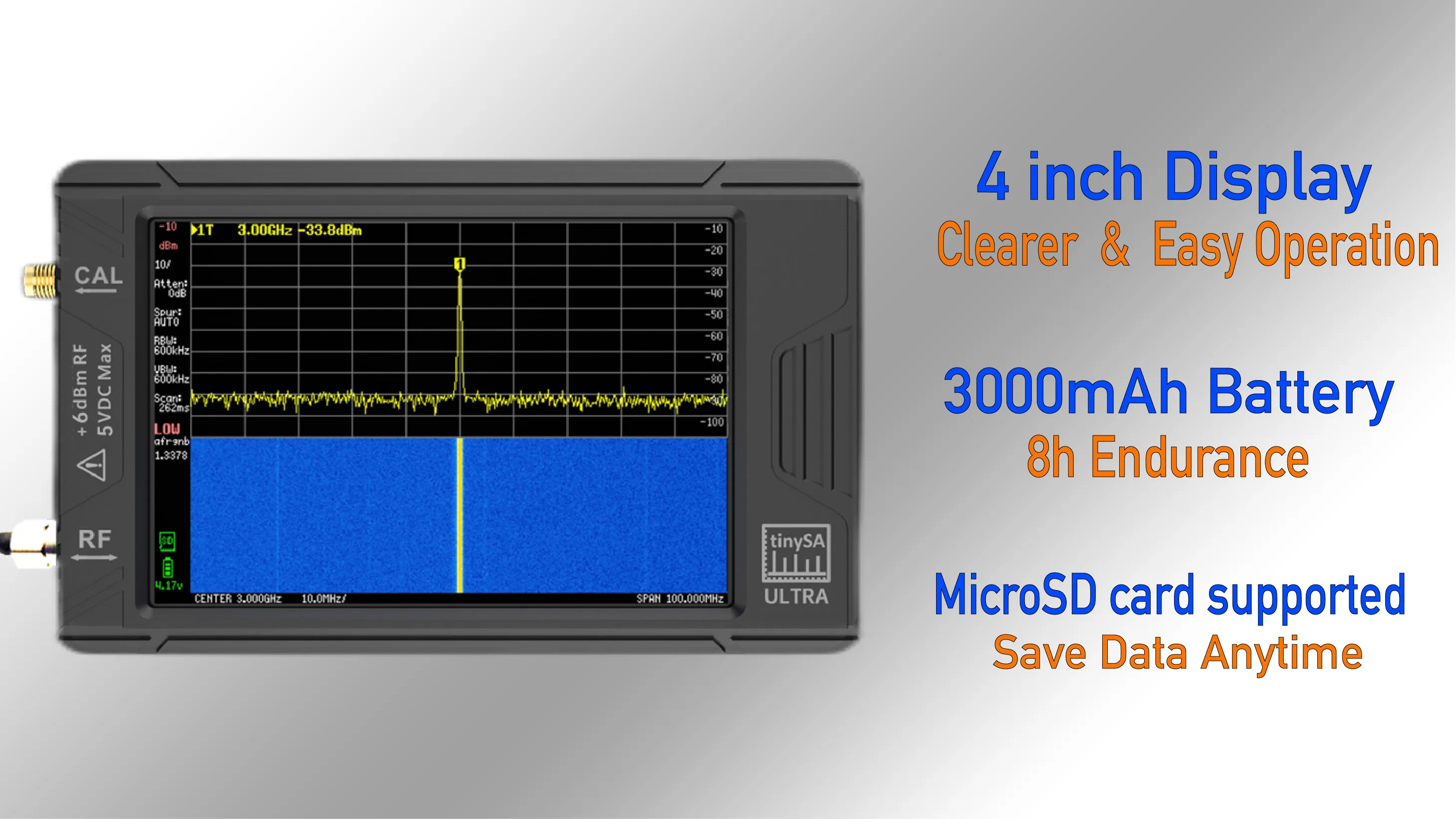   Ʈ м, TinySA Ʈ 4 ġ ÷, 100kHz  5.3GHz, 32GB ī , V0.4.5.1 Ʈũ  Lan Te