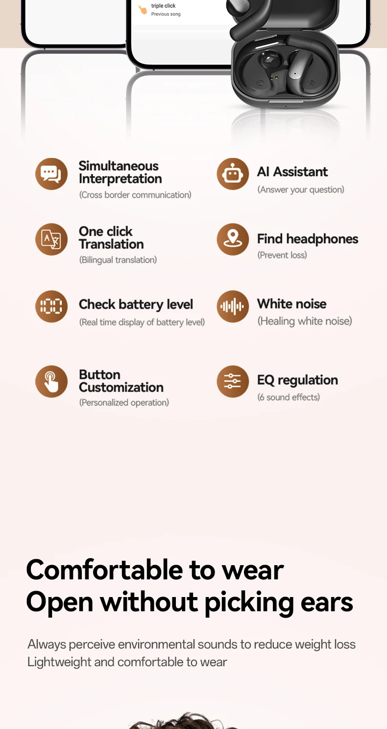Bluetooth headphones OWS - Open-wired wireless waterproof over-ear type with ext