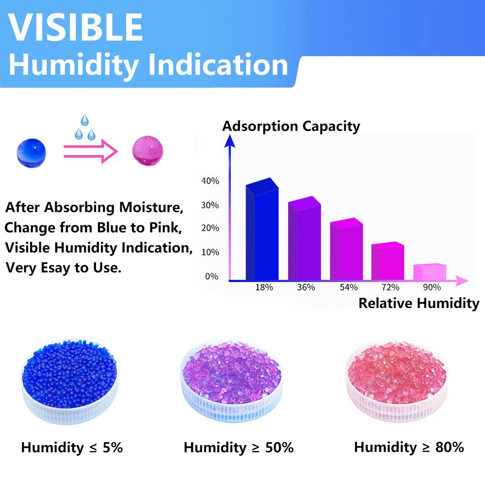 Waterproof Reusable Silica Gel Beads 500g Moisture Absorber for Electronic Product