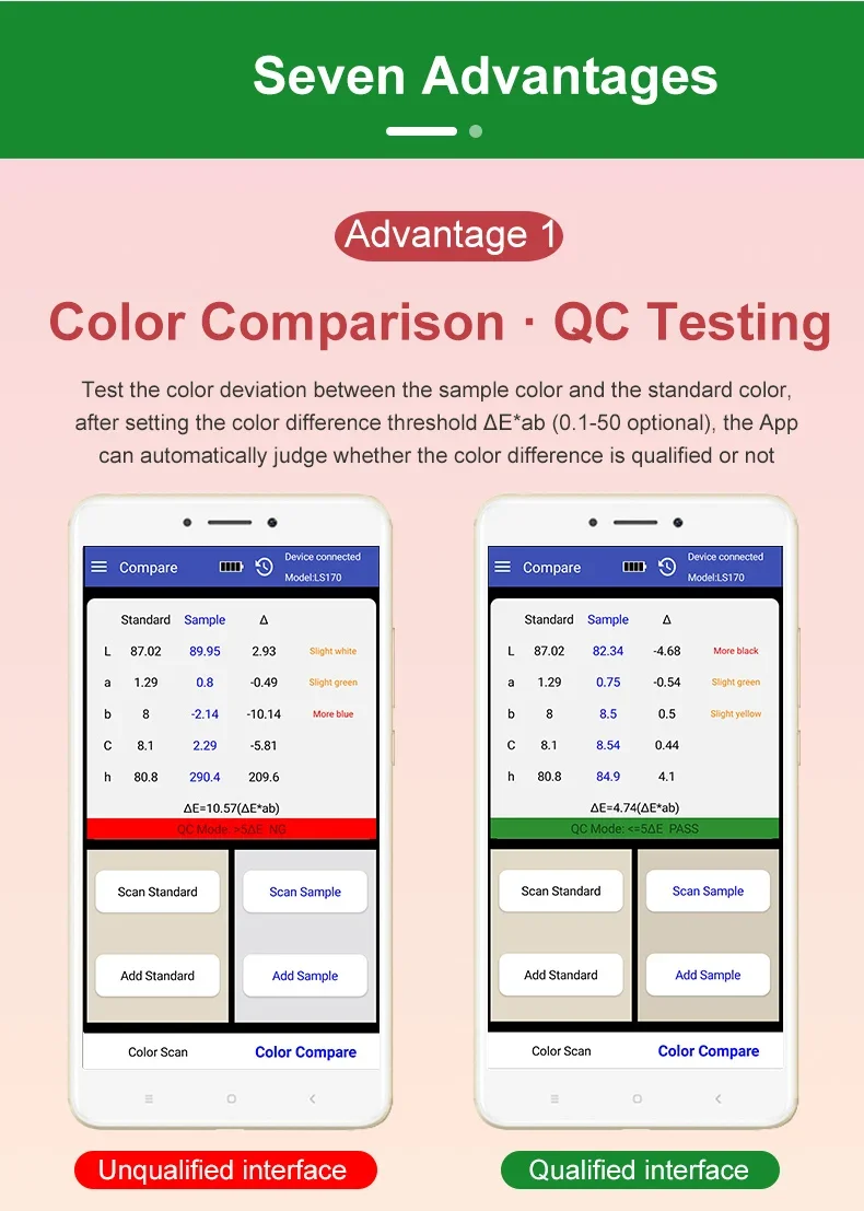 Linshang LS171 LS170 Mobile Phone APP Portable Colorimeter analyzer with Screen