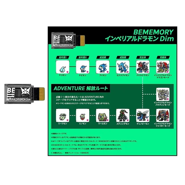Digimon Adventure Third Generation BE MEMORY JELLYMON LOOGAMON ANGORAMON DIM Card Protective Film Stingmon Figure Model Cards 4