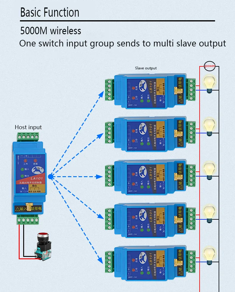 Switching Quantity Wireless Transmission Module One-to-many Input Transmission I