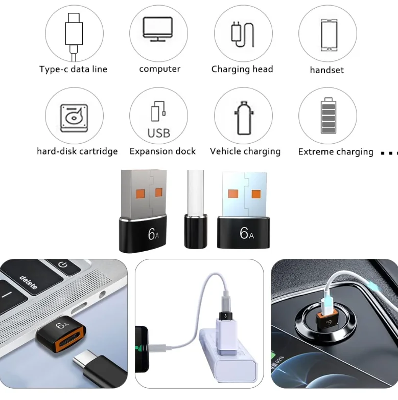Dual USB C to USB Adapter Set - Type C Male to USB Female Converter for Data Transfer and Charging