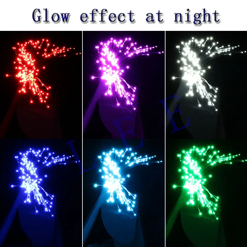 Dia 1.0 mm *50pcs *2Meters End Glow PMMA Fiber Optic Cable for Car Starry Sky Ceiling All Kind LED Light Engine Driver