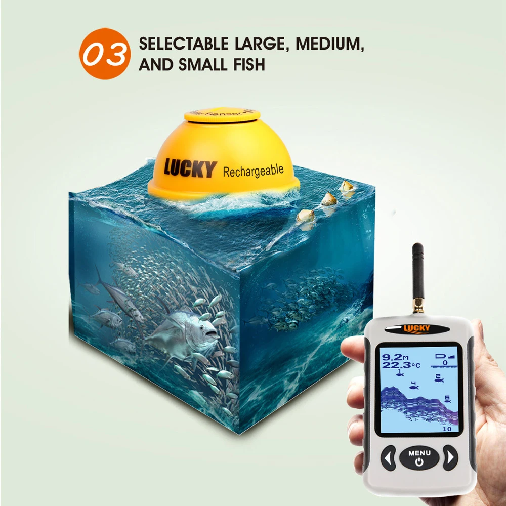 FFW-1108-1 LUCKY Dot Matrix Wireless Sonar Sensor Fish Finder with Aud –  Gain Express Wholesale Deals