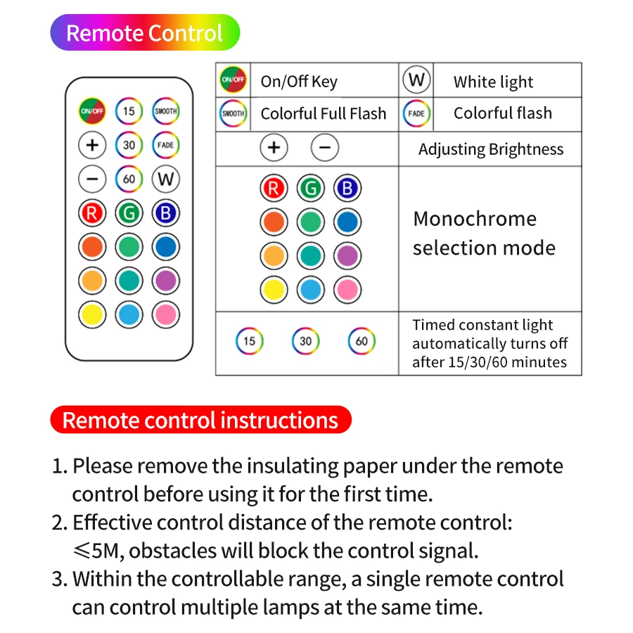 Rechargeable Wireless RGB Ambient Night Light with Remote Control and Dimmable Timing Function