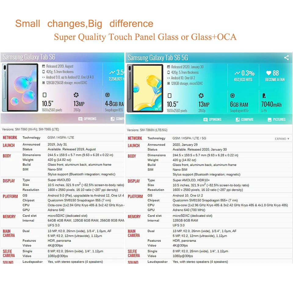 Painel de Tela Sensível ao Toque para Tablet Vidro Exterior Frontal Samsung Galaxy Tab s6 Lite P610 P615 P619 s6 T860 T865 com Oca 10 Peças por Lote - Imagem 3