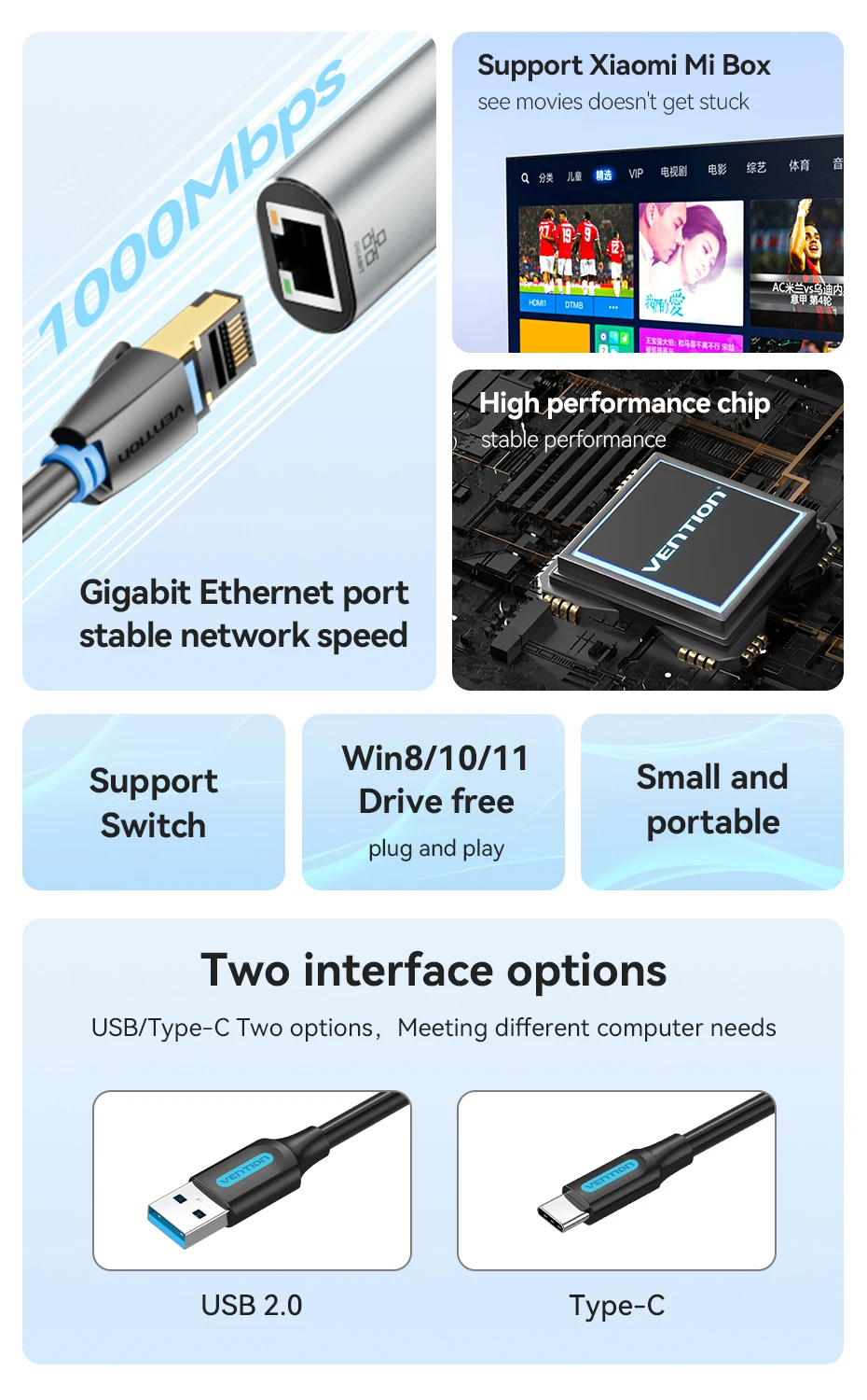 Computers e Electronics