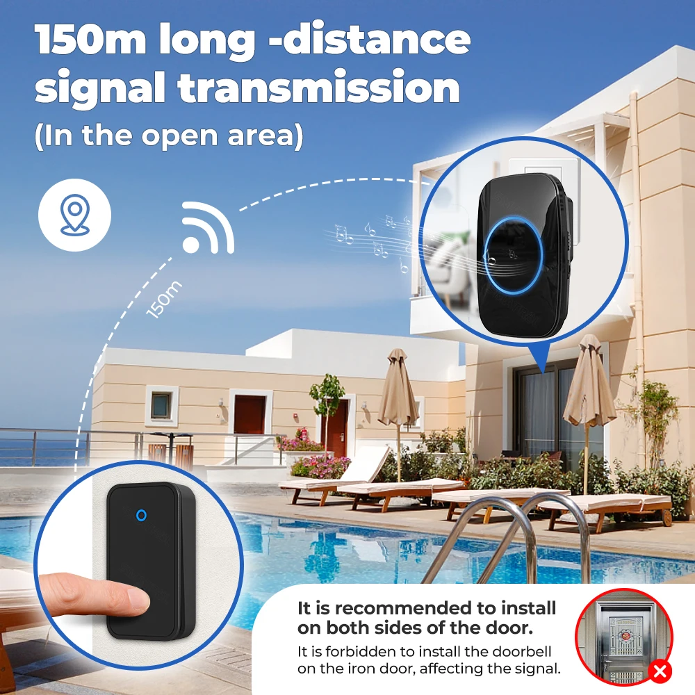 Self Powered Wireless DoorBell