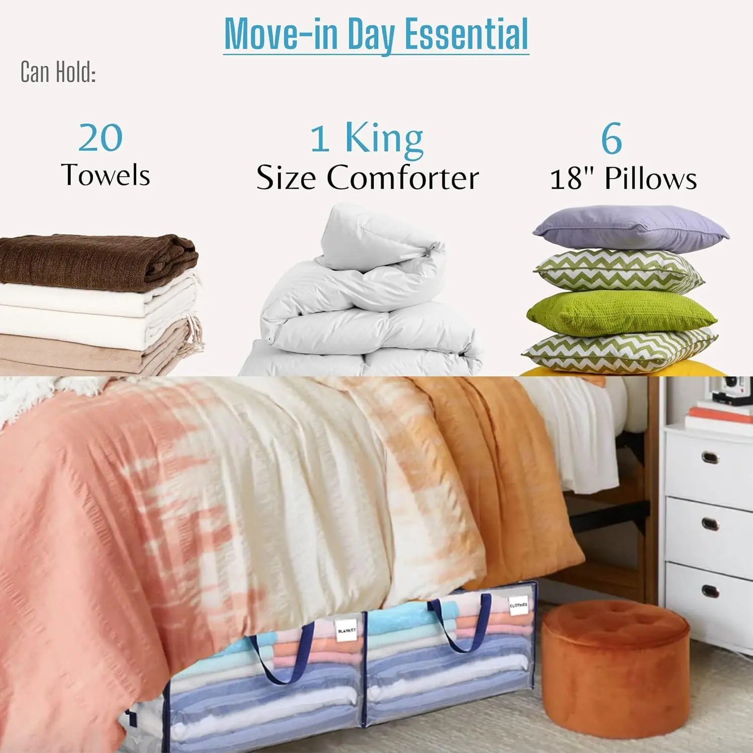 10 Pack Moving and Storage Bags, Heavy Duty, Alternative to Moving Boxes, Large Packing Totes Supplies for College Dorm Room wit 4