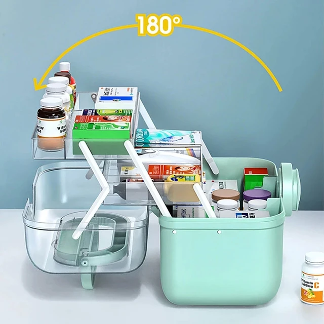 Boîte de rangement de médicaments familiaux de grande capacité, Kit de premiers secours Portable, boîtes de rangement de médicaments, organisateurs en plastique pour la maison 3