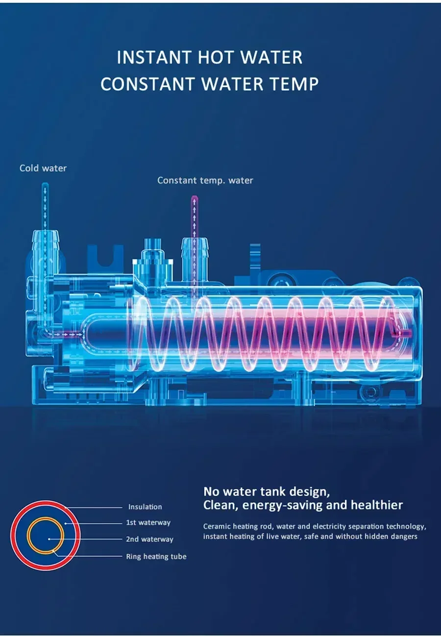 Description Picture 3 of itemEcofresh square smart toilet seat cover electronic bidet  bowls  heating clean dry intelligent  lid for bathroom