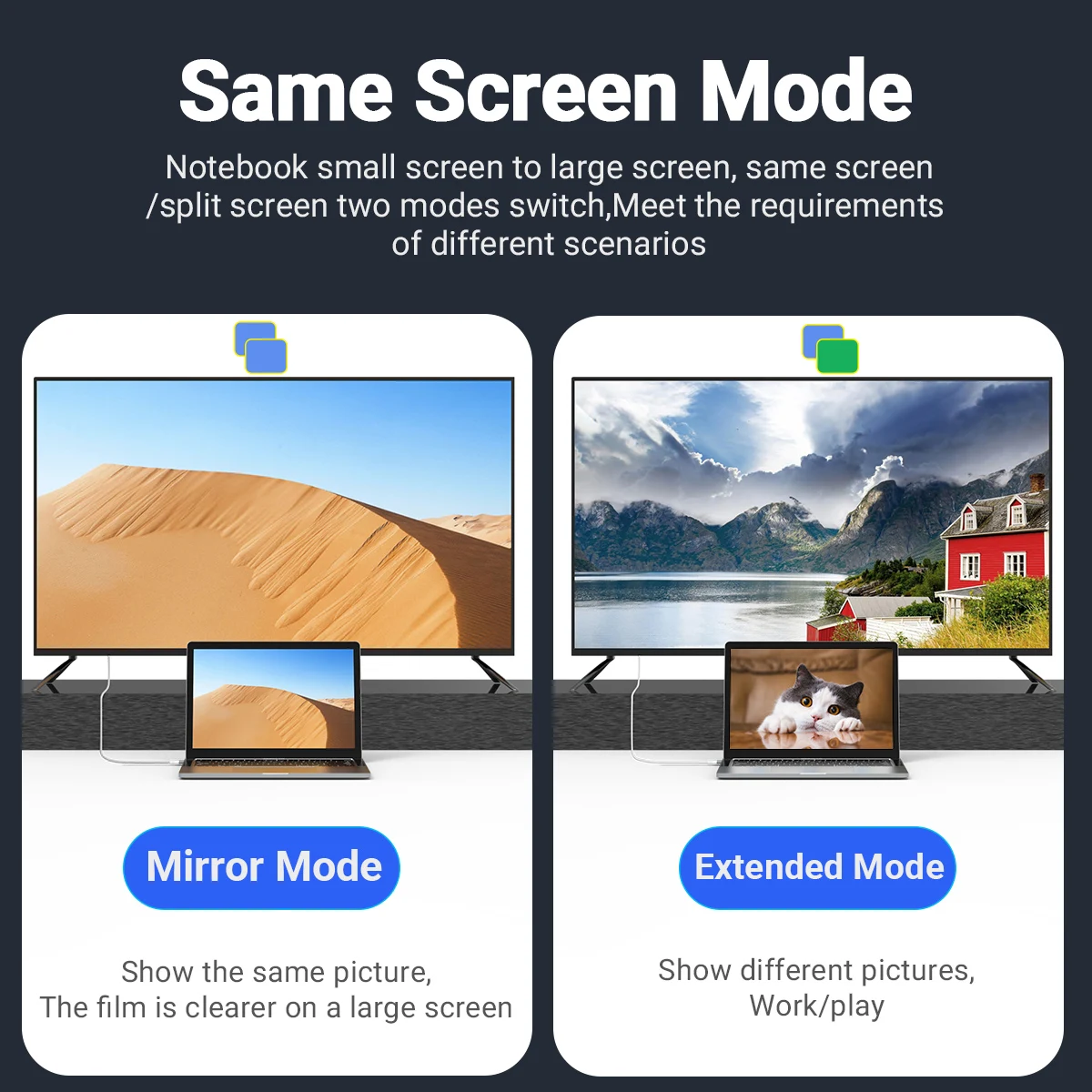 USB-C HDMI ̺ CŸ-HDTV ڵ, ƺ , ,  15,  ȼ, е,  Ʈ 3/4, 4K @ 30Hz