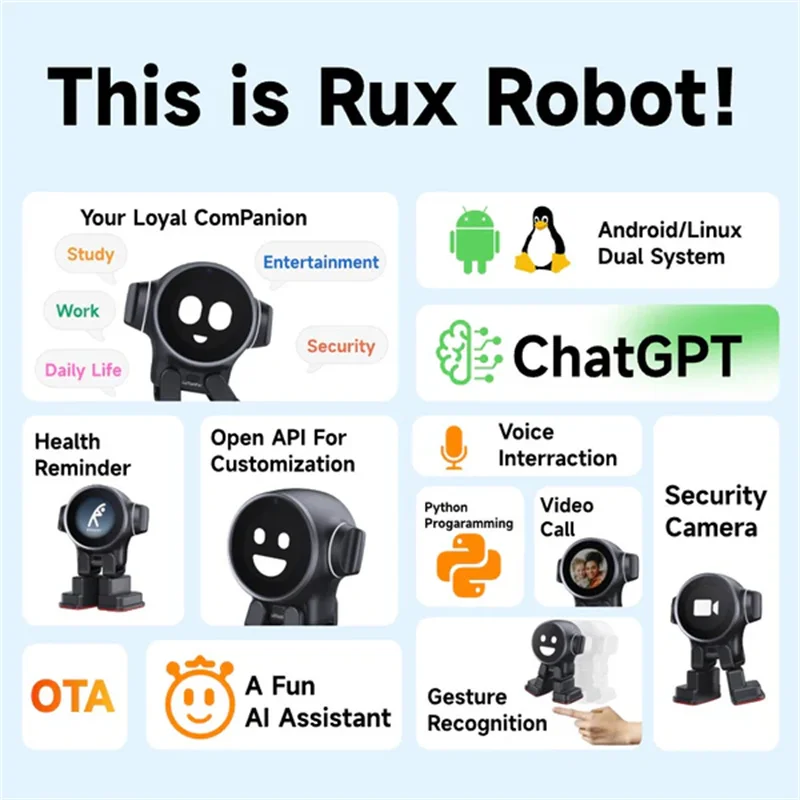 Children Robot Toy Letianpai Rux Robot Electronic ai Smart Voice Robot GPT Assistant Bluetooth Wifi Multi Functional Intelligent Desktop Pet Robots