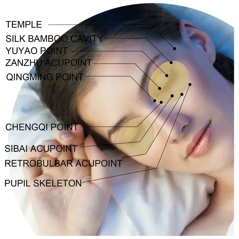 Blueberry Lutein Essence Eye Mask Cold Compress Eye Protection Patch Care Reliever Blurred Visual Fatigue Sleeping Patches eye mask patches