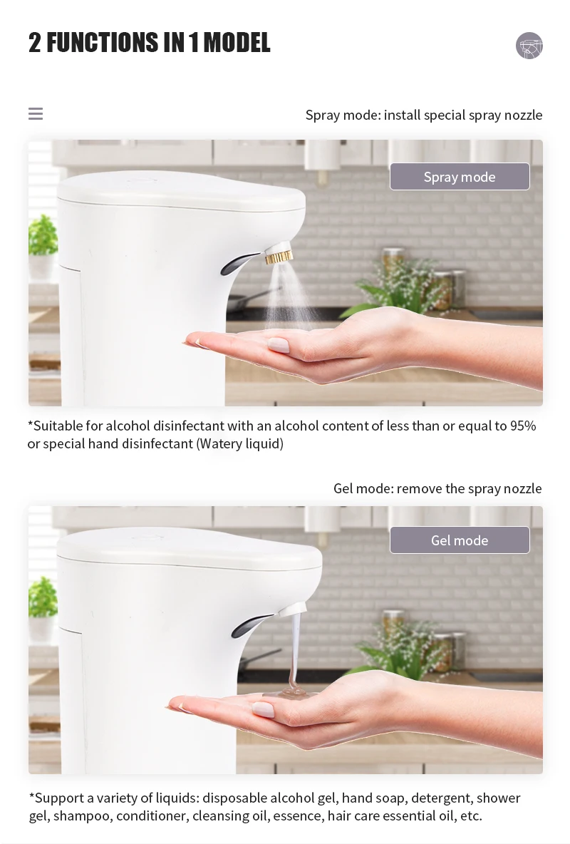 2-In-1 Spray & Gel Automatic Sensor Soap Dispenser For The Entryway And Bathroom  3-Speed Adjustable Foam Dispenser