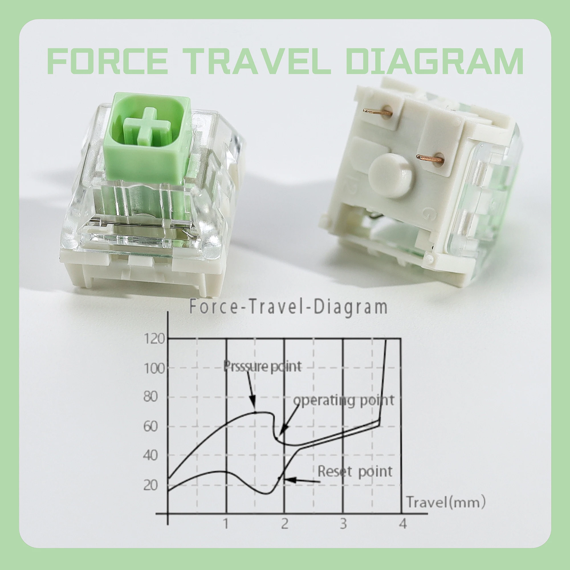 Kailh Box Jade 스위치 3핀 50gf Clicky Tactile MX 스위치 RGB SMD 사전 윤활 처리된 맞춤형 게임용 기계식 키보드 키트 스위치