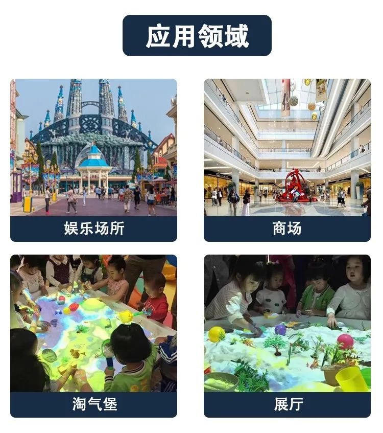 Рисунок 2 - 3D голографический интерактивный