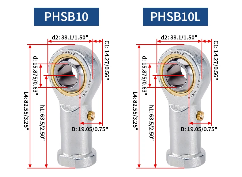 PHSB3 PHSB4 PHSB5 PHSB6 PHSB10 PHSB12 PHSB16 Gelenklager am Stangenende, britisches System mit Fettnippel, universelle Rotation, Fischauge – Detail 8