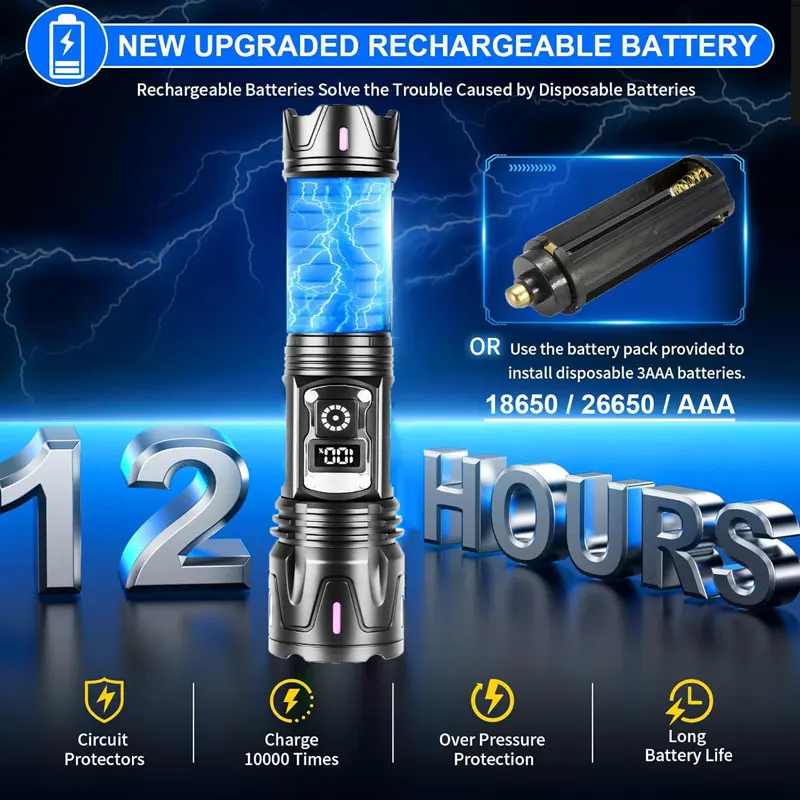 axesla Lape Torche LED Rechargeable, 20000 Luens Lape de Poche