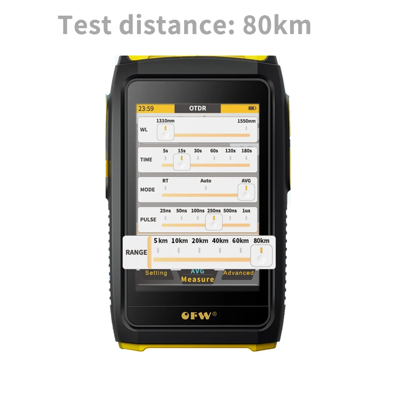 OFW MiNi OTDR Active Fiber Testing Optical Fiber Reflectometer 1550nm 20dB Event Map OPM VFL OLS For 80km Fiber Ethernet tester