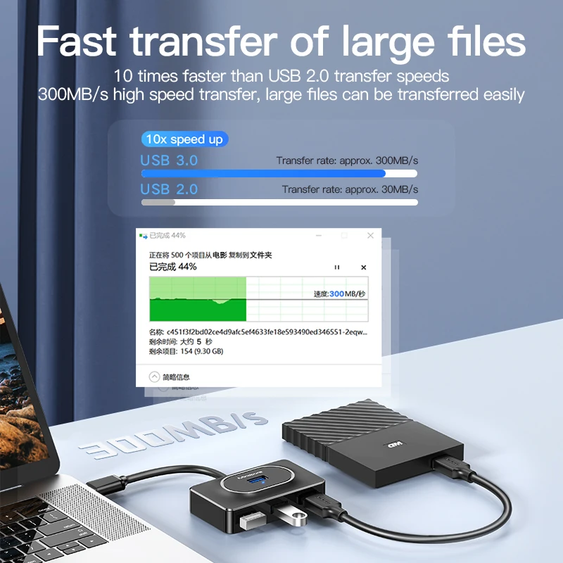 Mindpure USB 3.0 Hub 4 Ports HUB Splitter 4 in 1 with Type C Charge Power for MacBook Pro Air Huawei Mate 30 Docking Station HUB 5