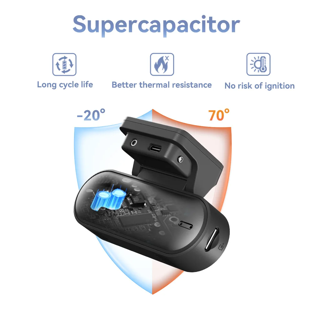 DDPAI Dash Camera Mola N3 Pro Car Cam Front and Rear Car Recorder 3K Car DVR Dash Camera Recorder GPS  24H Parking Monitor — view 6