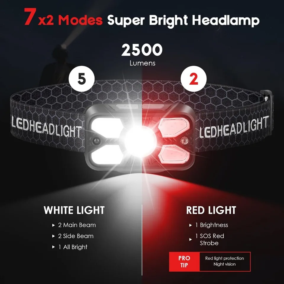 60000LM LED Lampada frontale ricaricabile con sensore di