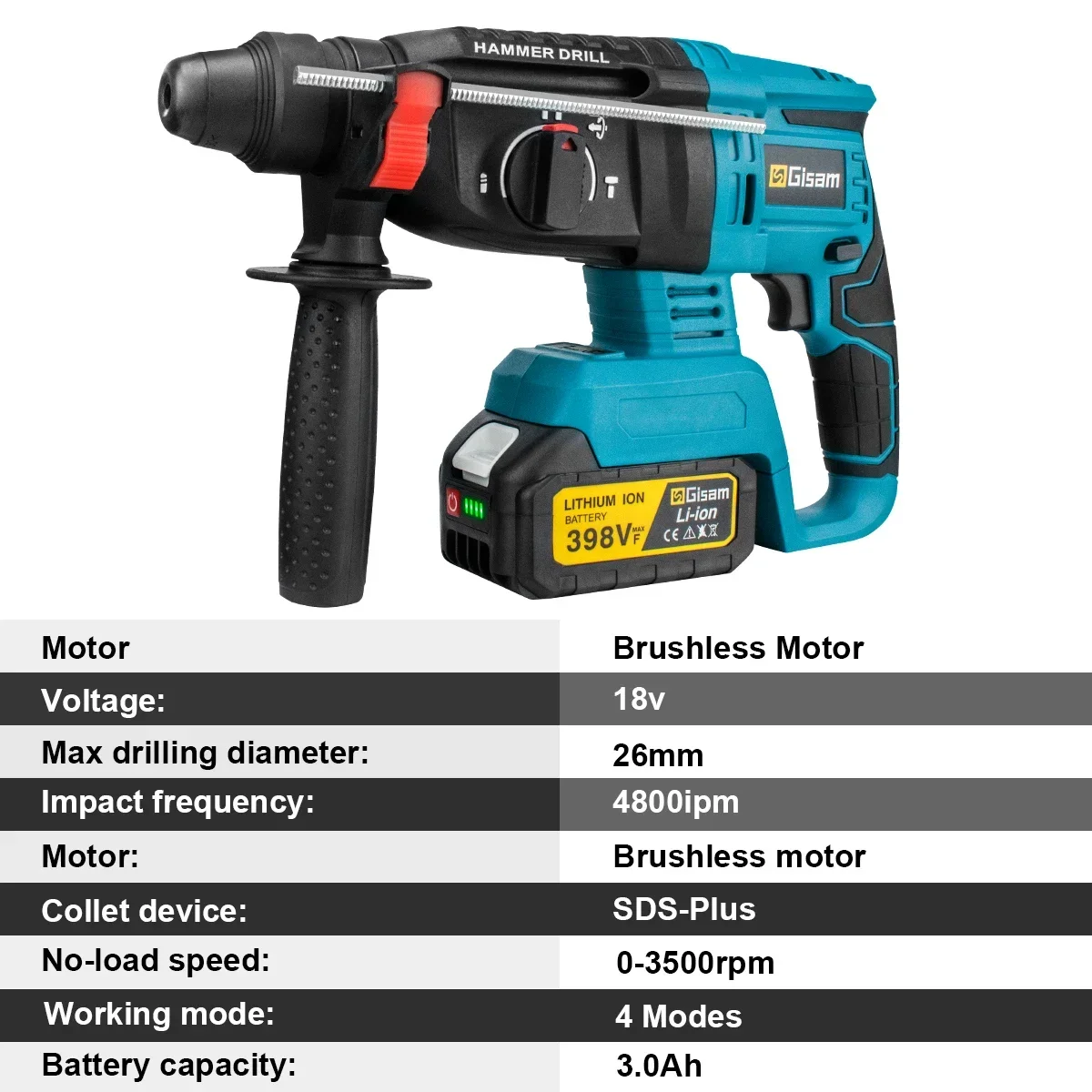 Gisam 4 Function Brushless Cordless Electric Hammer Drill Rotary Hammer Electric Impact Drill Power Tool for Makita 18V Battery 3