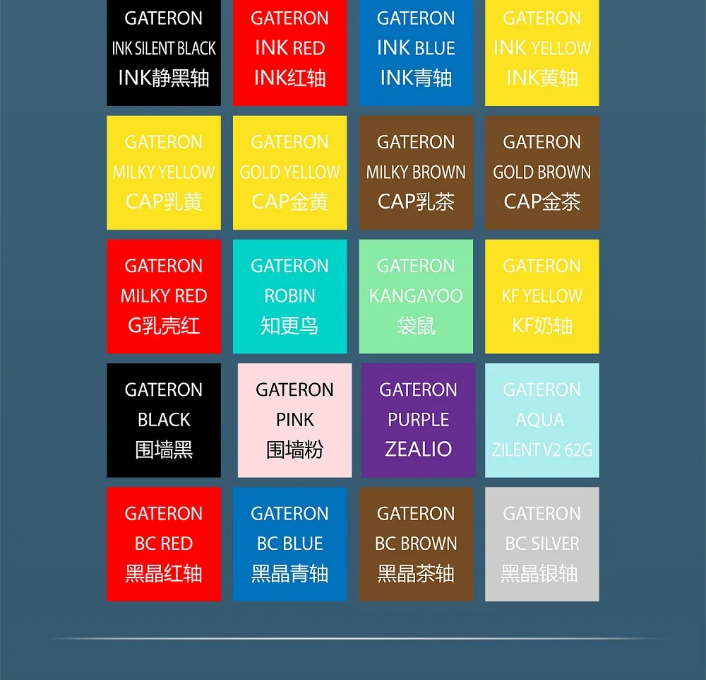 Huano, amarelo, vermelho, branco, prata, preto, azul, Cap