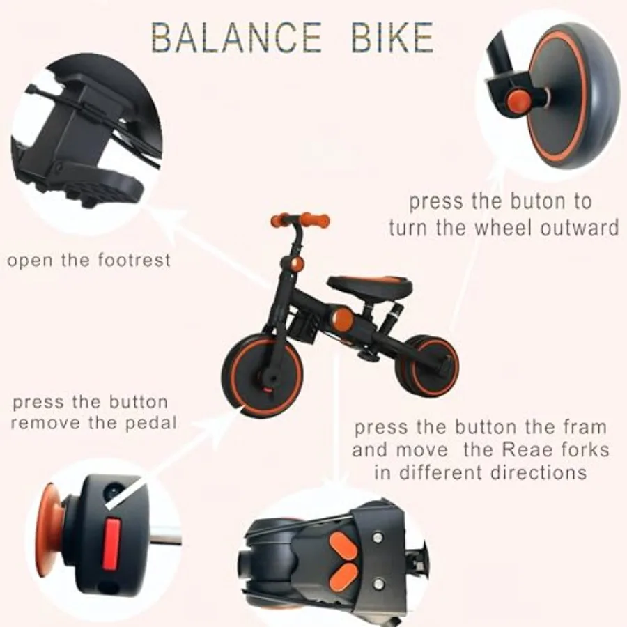 description
