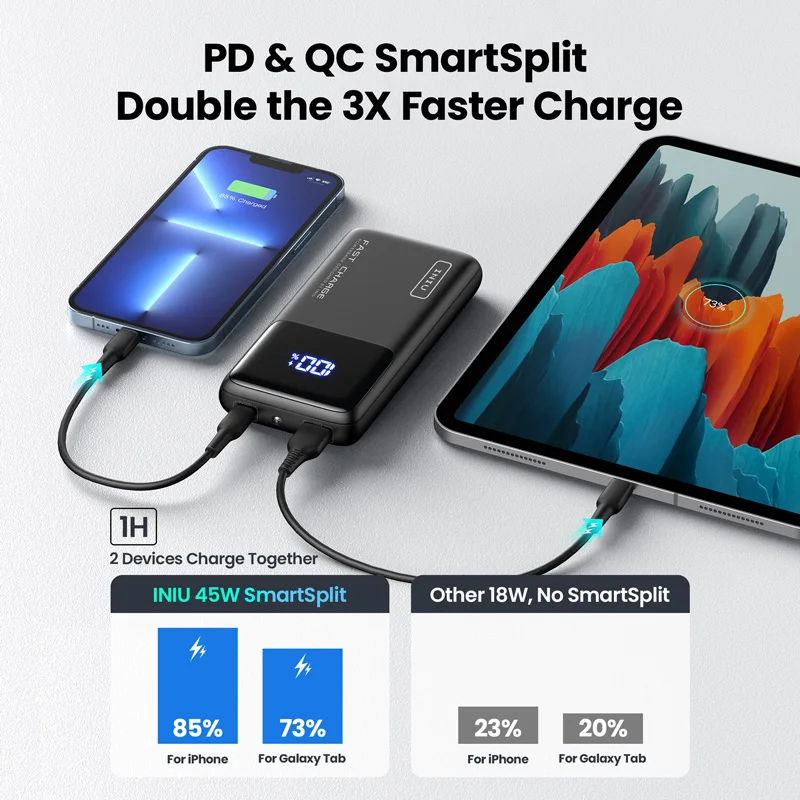 INIU Power Bank 45W 15000mAh Fast Charge USB Type-C Portable Charger Battery Pack For iPhone Samsung iPad MacBook Tablet AirPods 3