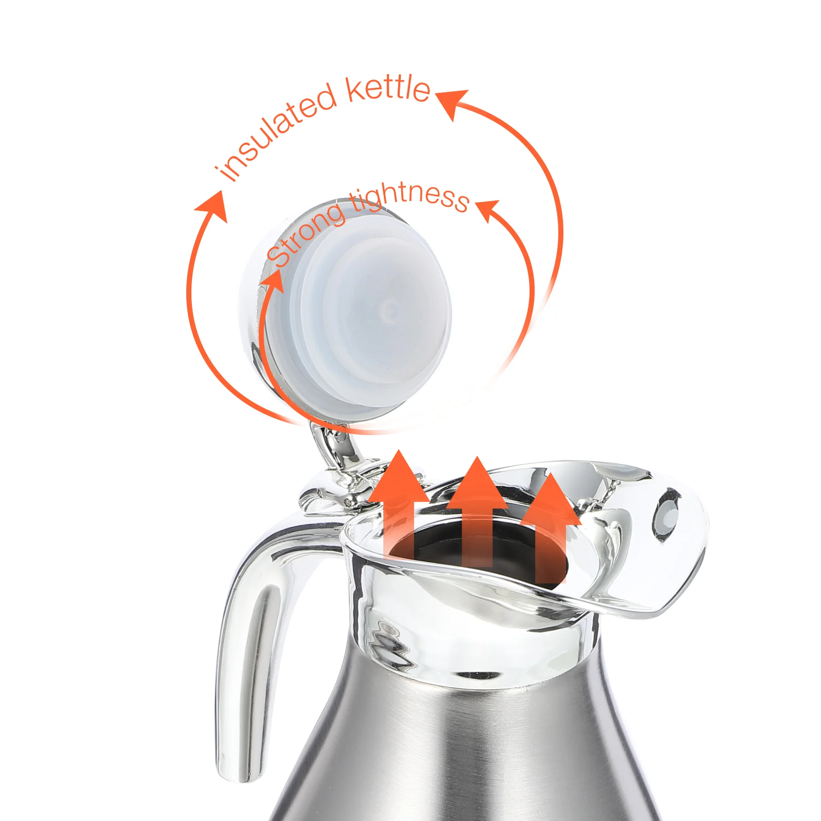 Stainless Steel Thermal Coffee Carafe 1