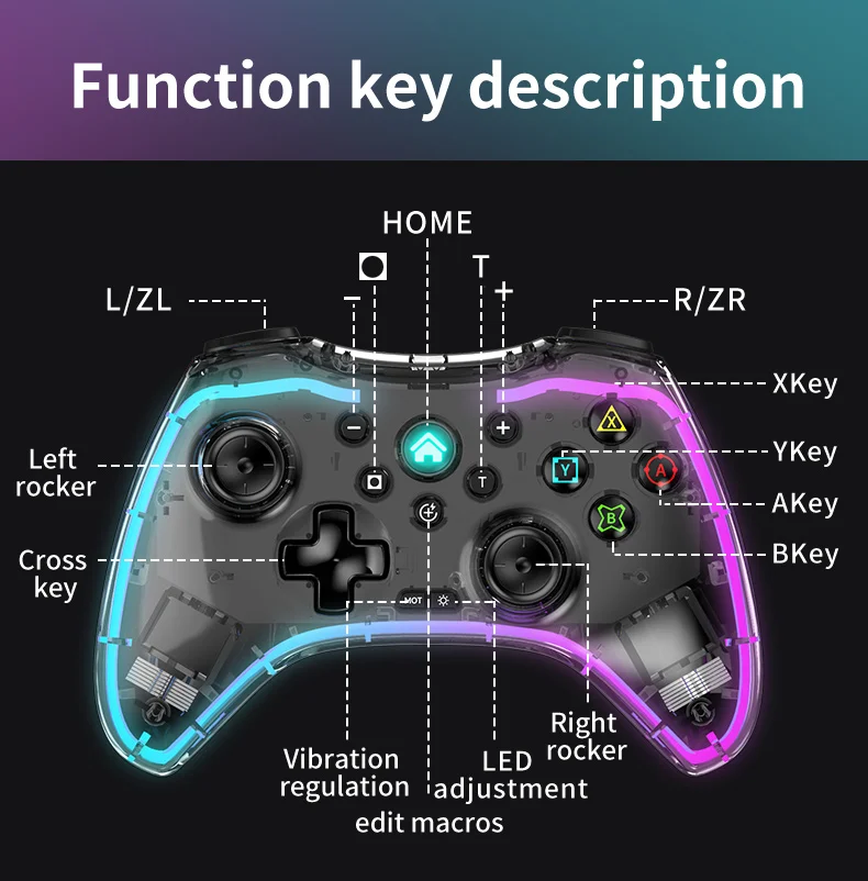 ġ  ڵ   ߱ ڵ, RGB ν ȵ̵  ڵ