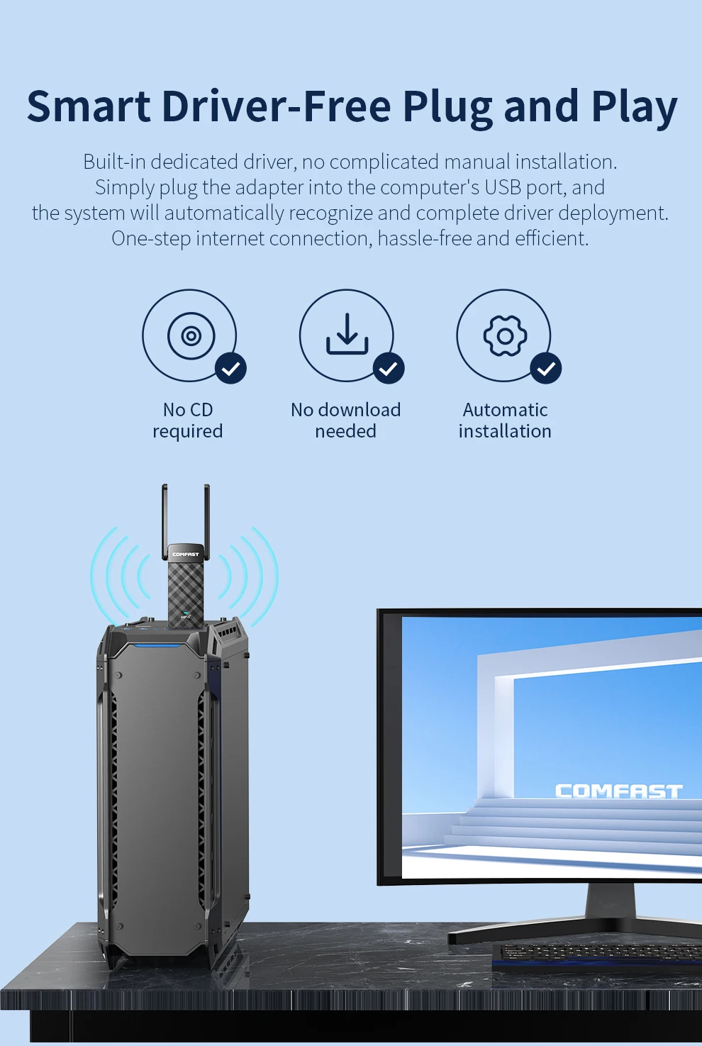 COMFAST CF-943F V2 WiFi6 USB 어댑터 AX900 듀얼 밴드 2.4G/5G 드라이버가 필요 없는 무선 네트워크 카드 (윈도우 7/10/11 데스크탑/노트북용)
