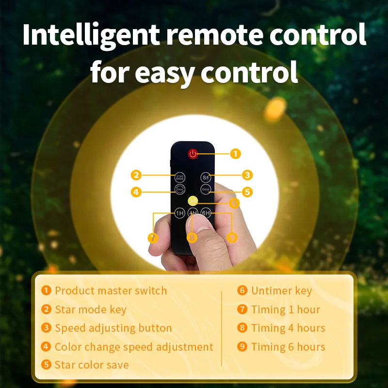Dynamic firefly starry sky laser projection light outdoor atmosphere light Scenic park lawn lighting waterproof laser