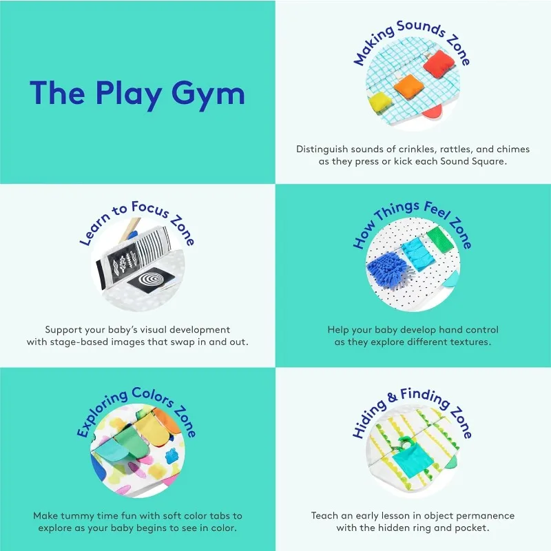 LOVEVERY | The Play Gym | Award Winning For Baby , Stage-Based Developmental Activity Gym & Play Mat for Baby to Toddler 4