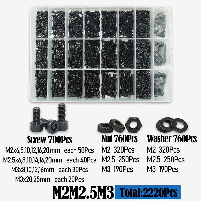M2M2.5M3 2220pcs