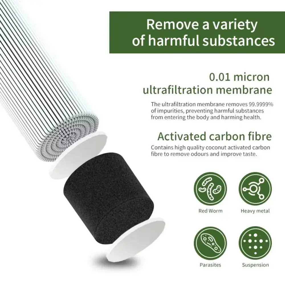 Mini Mini Water Filter Straw Straw Purifier Purification Water Filter TUP Survival Drinking Water Filtering Straw Outdoor
