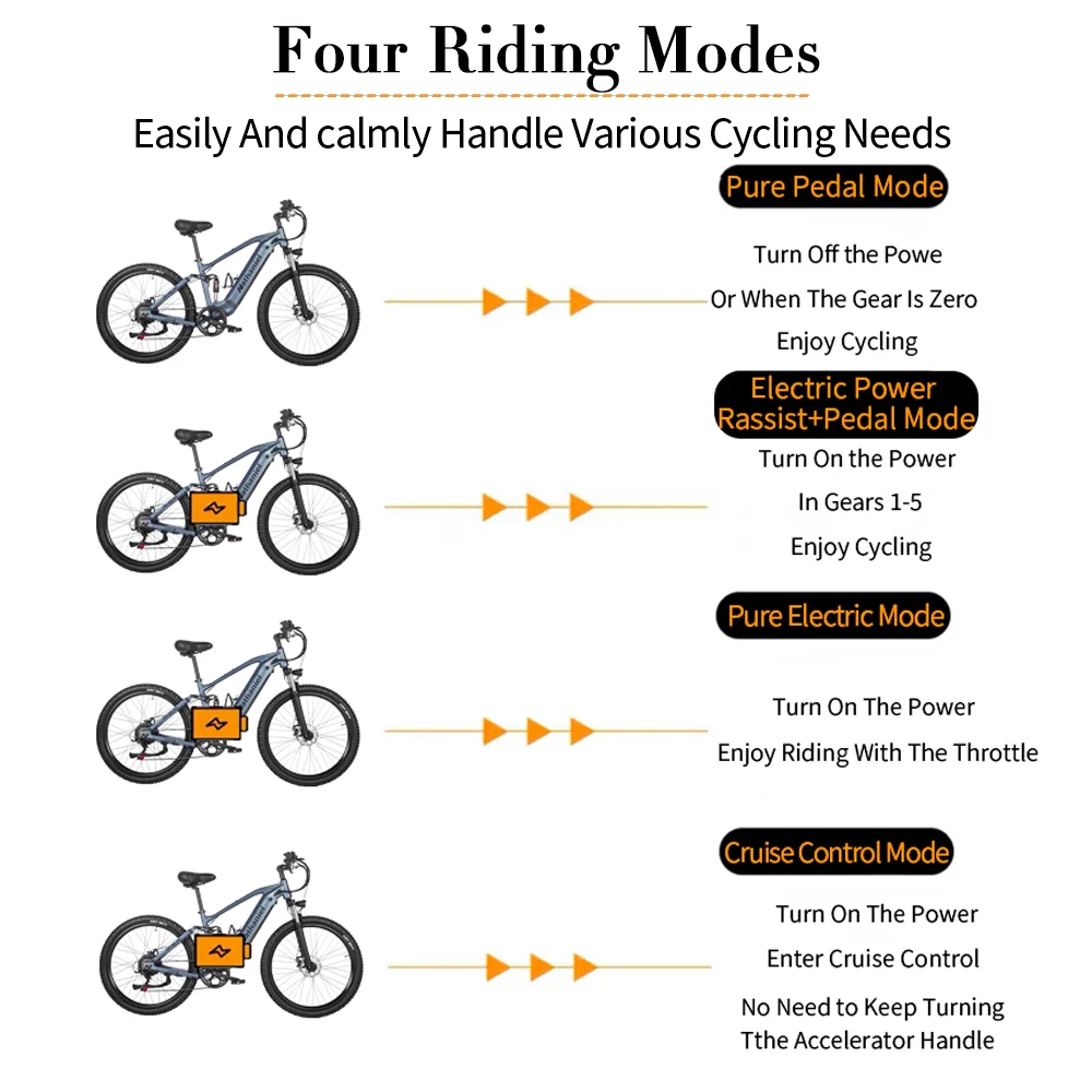 E-bike 27.5-inch 48V 1000W Motor 45Ah Two lithium batteries electric bike electric bicycle