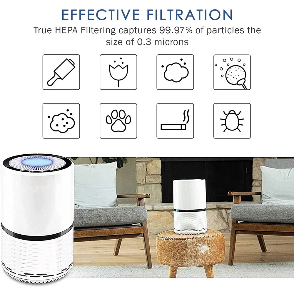 Replacement Filters Levoit Air Purifier  Levoit Lv-h132-rf Filter - Hepa  Filter - Aliexpress