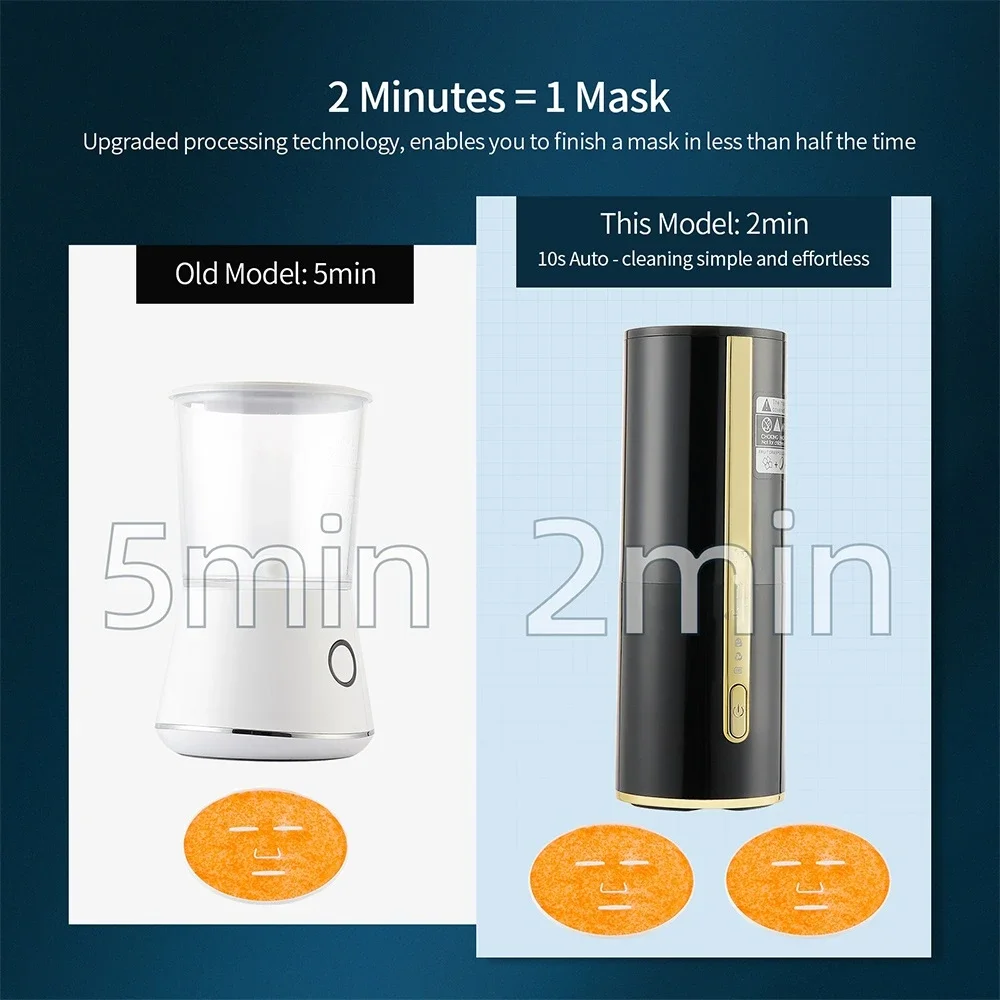 2 in 1 Face Mask Maker Juicer Blender Facial SPA Smart Self-made Natural Vegetable Collagen Fruit Mask Face Care Beauty Device 6