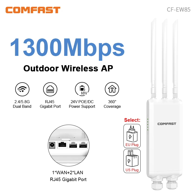 High Power Outdoor Weatherproof Wireless Access Point AC1300 Wifi Router/AP Repeater/Extender 2.4/5G High Gain Antenna POE EU wireless router