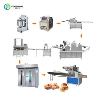 Système de ligne de production commerciale de machine de fabrication de pain entièrement automatique d'équipement de boulangerie automatique personnalisé 5