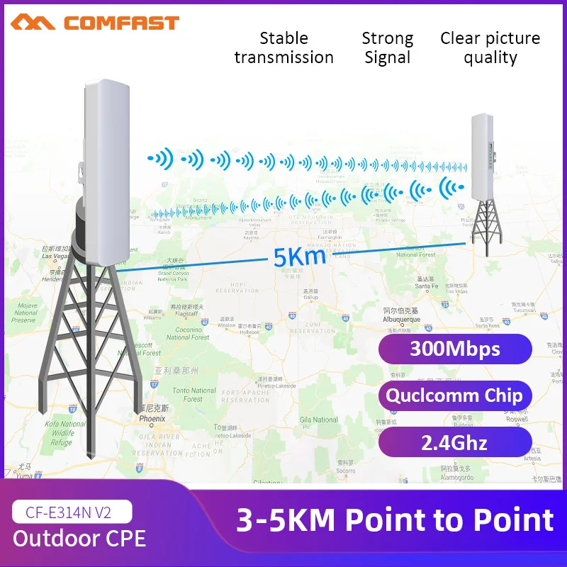 5.8G Extérieur 25KM Longue Portée Wifi Pont 900Mbps Sans Fil I-CPE 26dBi  Antenne Répéteur