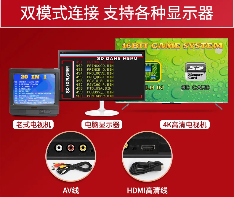 NEW 16 Bit Wireless HD Retro TV Video Game Console For Genesis For MegaDrive Games Support TF Card&Cartridge